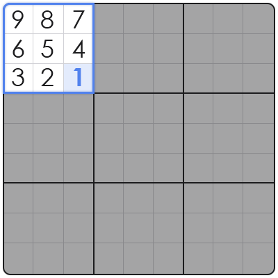 how to solve hard sudoku easily